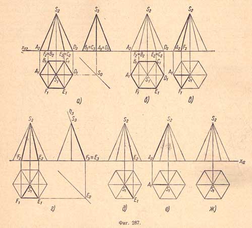 Анализ элементов правильной шестиугольной пирамиды